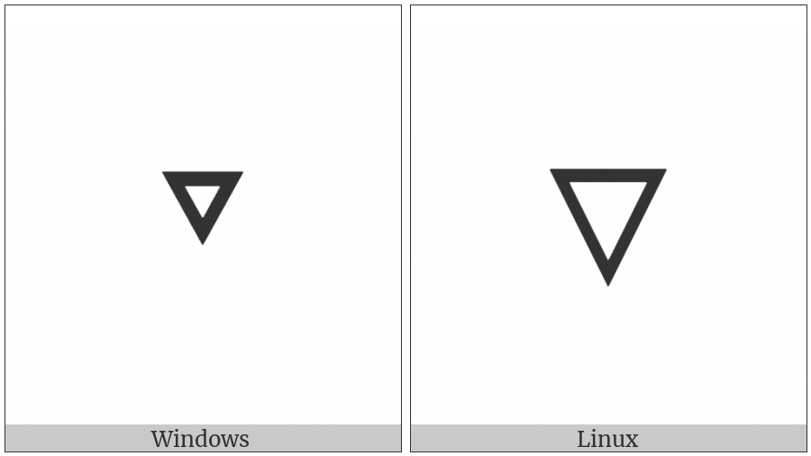 White Down-Pointing Small Triangle on various operating systems