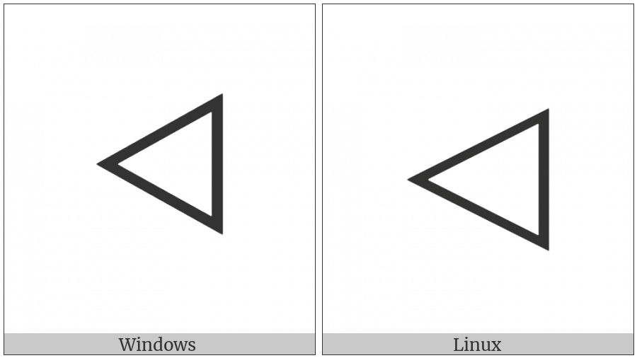 White Left-Pointing Triangle on various operating systems