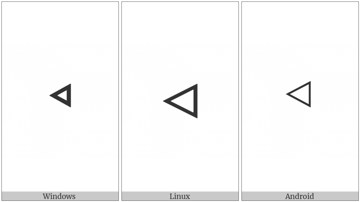 White Left-Pointing Small Triangle on various operating systems