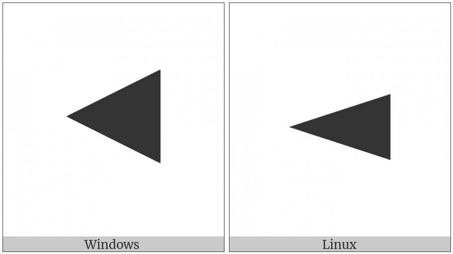 Black Left-Pointing Pointer on various operating systems