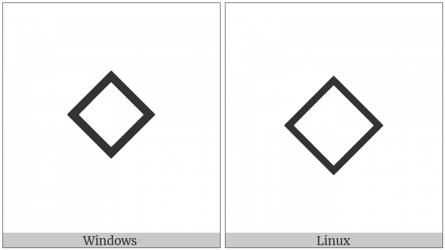 White Diamond on various operating systems