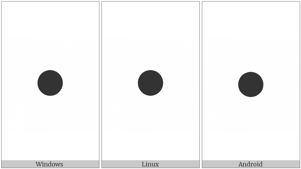 Black Circle on various operating systems