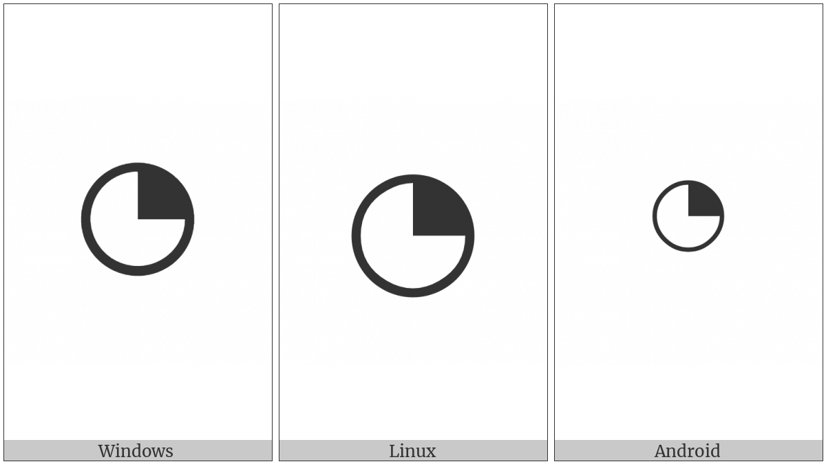Circle With Upper Right Quadrant Black on various operating systems