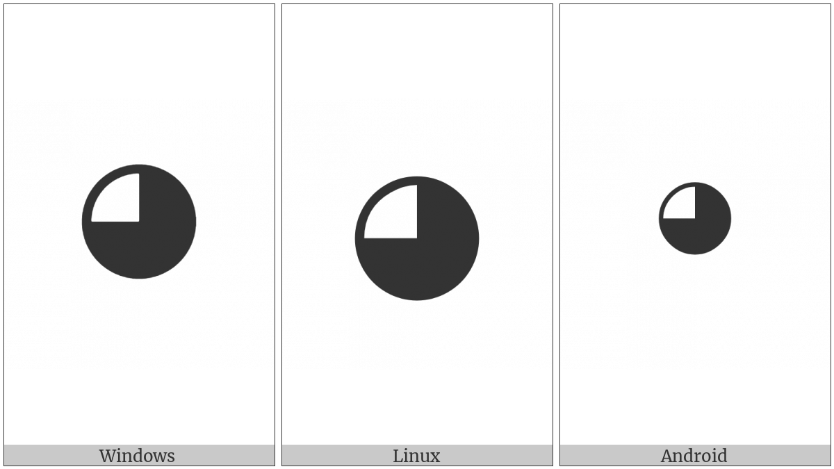 Circle With All But Upper Left Quadrant Black on various operating systems