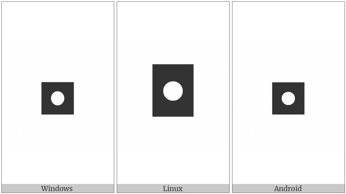 Inverse Bullet on various operating systems