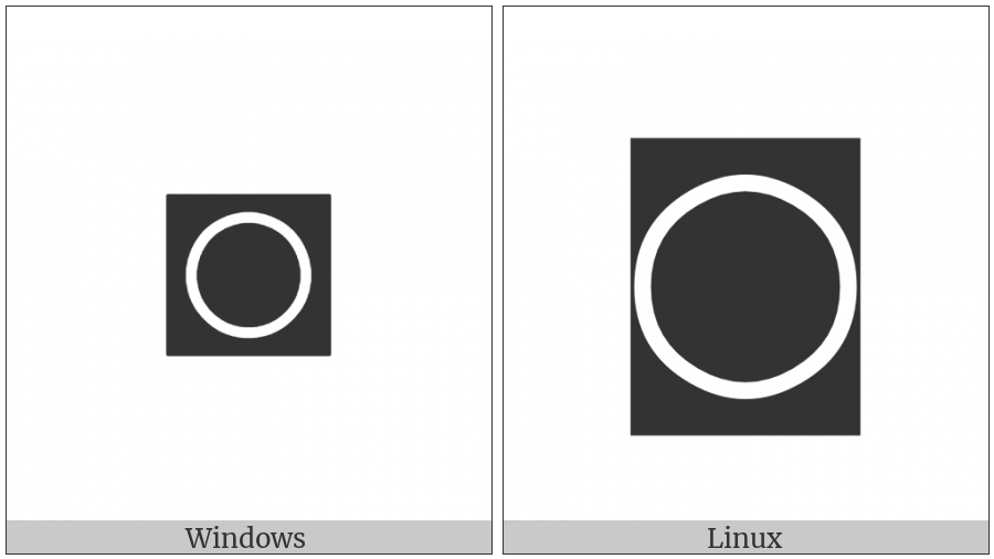 Inverse White Circle on various operating systems