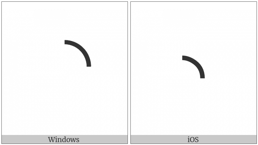 Upper Right Quadrant Circular Arc on various operating systems