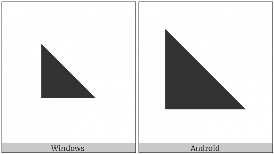 Black Lower Left Triangle on various operating systems