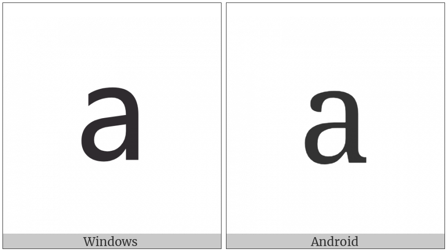 Latin Small Letter A on various operating systems