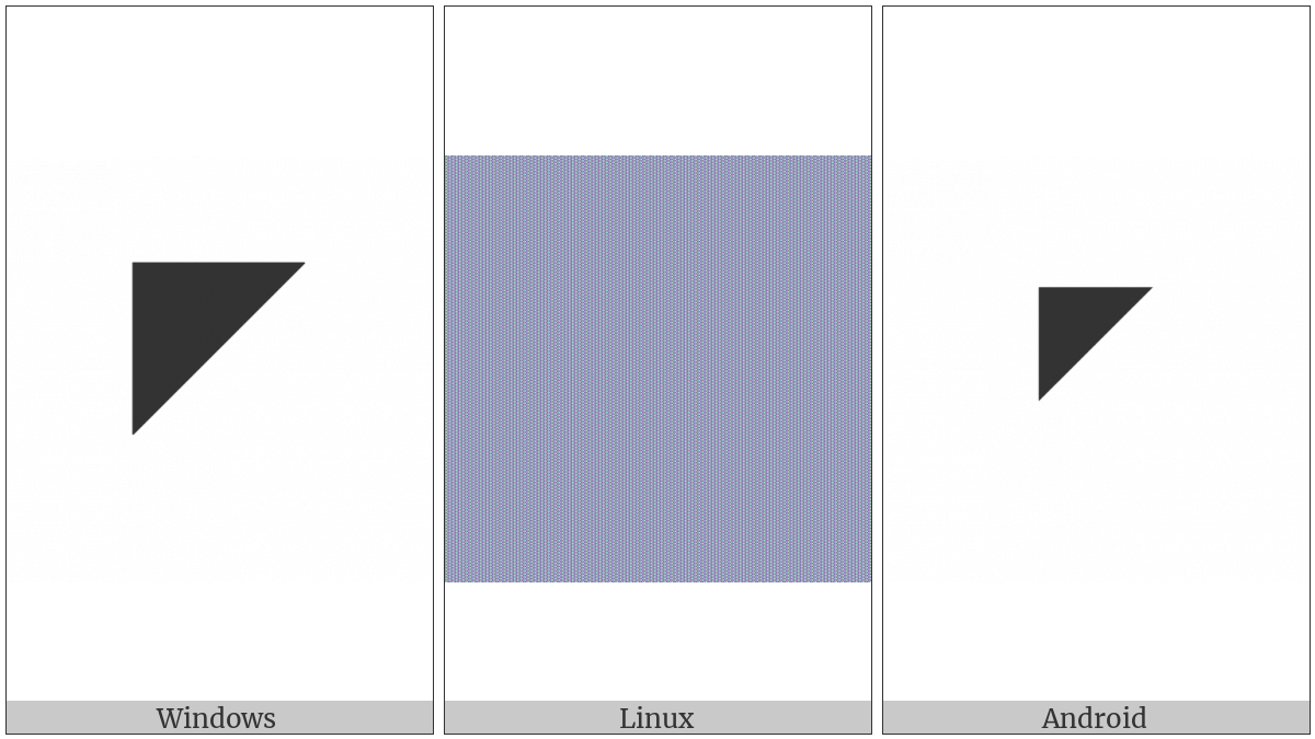 Black Upper Left Triangle on various operating systems