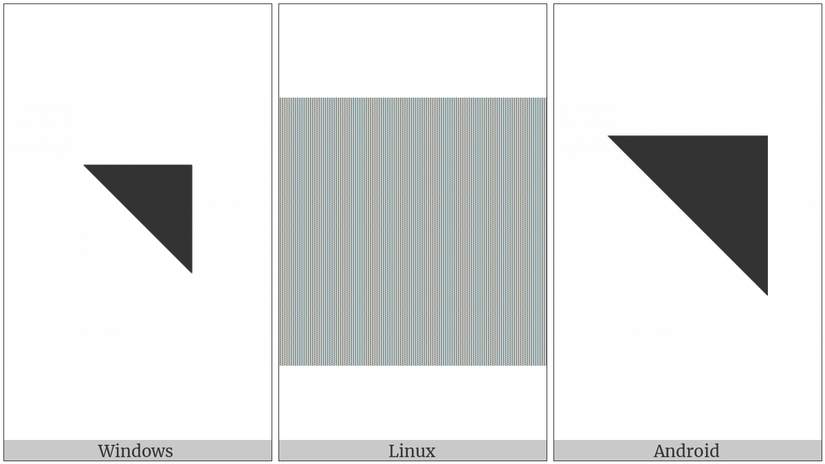 Black Upper Right Triangle on various operating systems