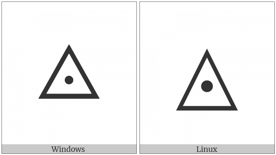 White Up-Pointing Triangle With Dot on various operating systems