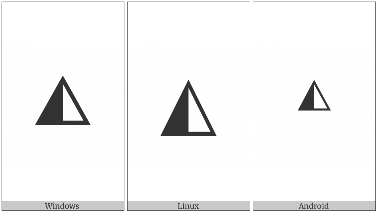 Up-Pointing Triangle With Left Half Black on various operating systems
