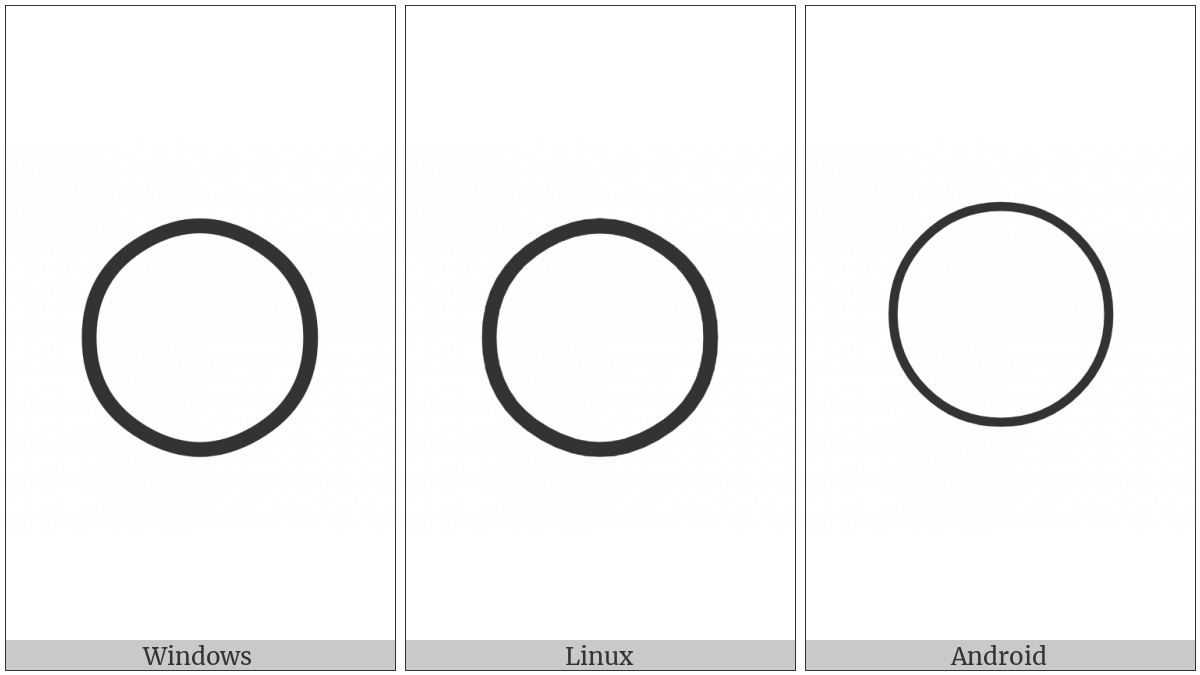 Large Circle on various operating systems