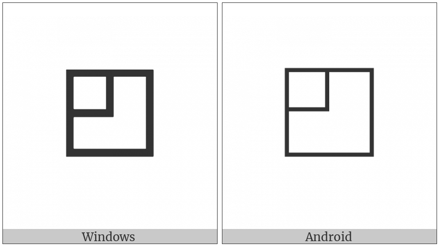 White Square With Upper Left Quadrant on various operating systems