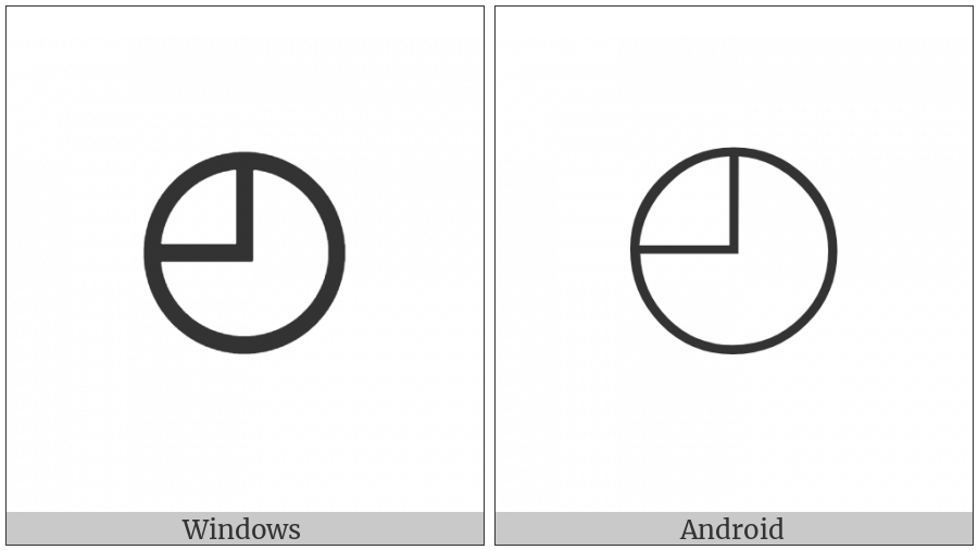 White Circle With Upper Left Quadrant on various operating systems