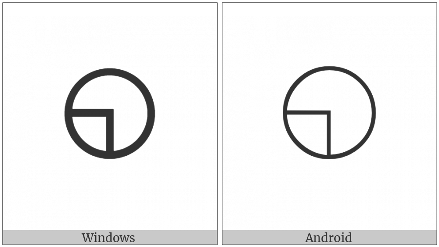 White Circle With Lower Left Quadrant on various operating systems