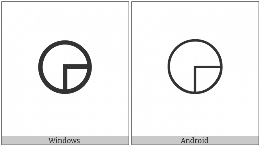 White Circle With Lower Right Quadrant on various operating systems