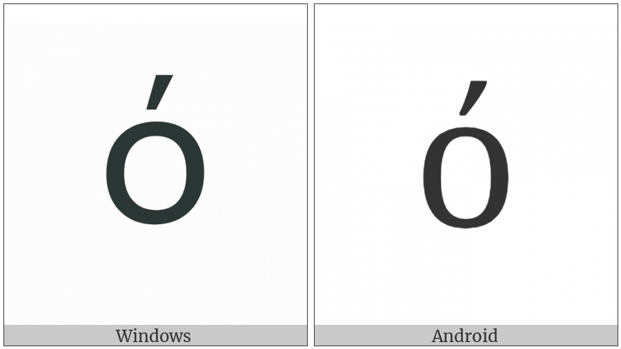 Greek Small Letter Omicron With Tonos on various operating systems