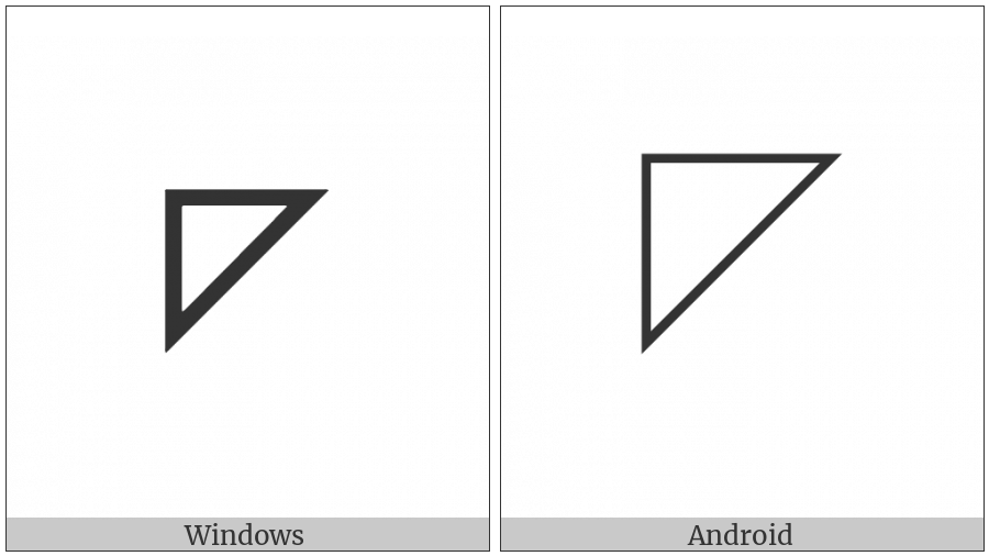 Upper Left Triangle on various operating systems
