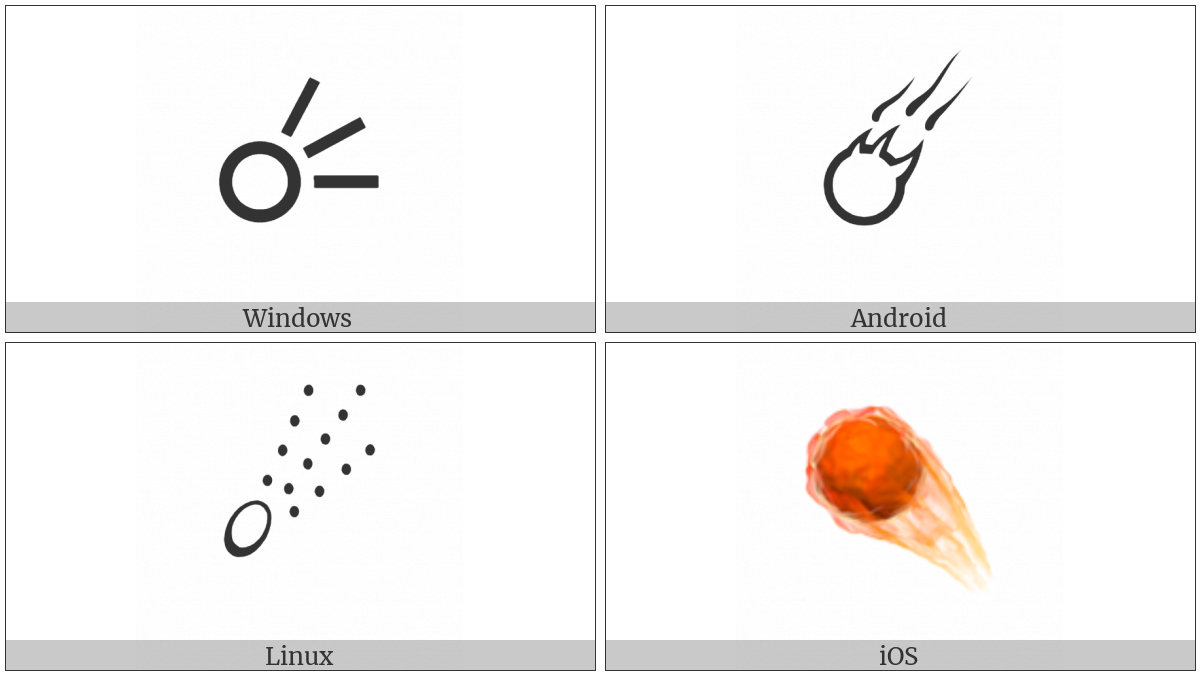 Comet on various operating systems