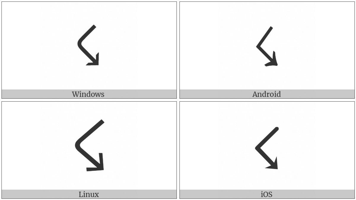 Lightning on various operating systems