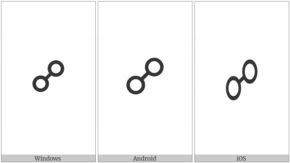 Opposition on various operating systems