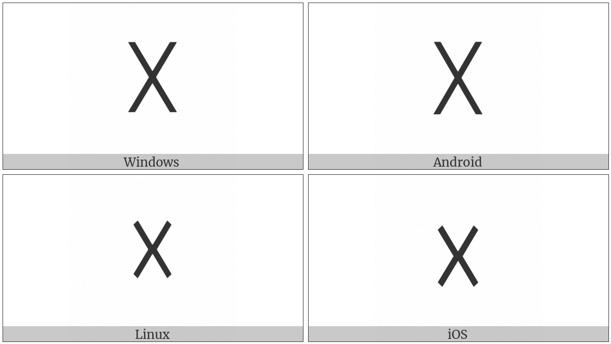 Saltire on various operating systems