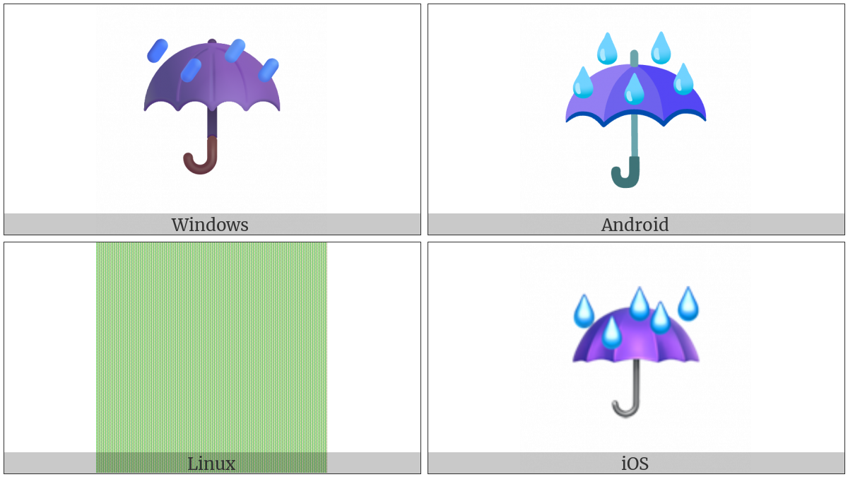 Umbrella With Rain Drops on various operating systems