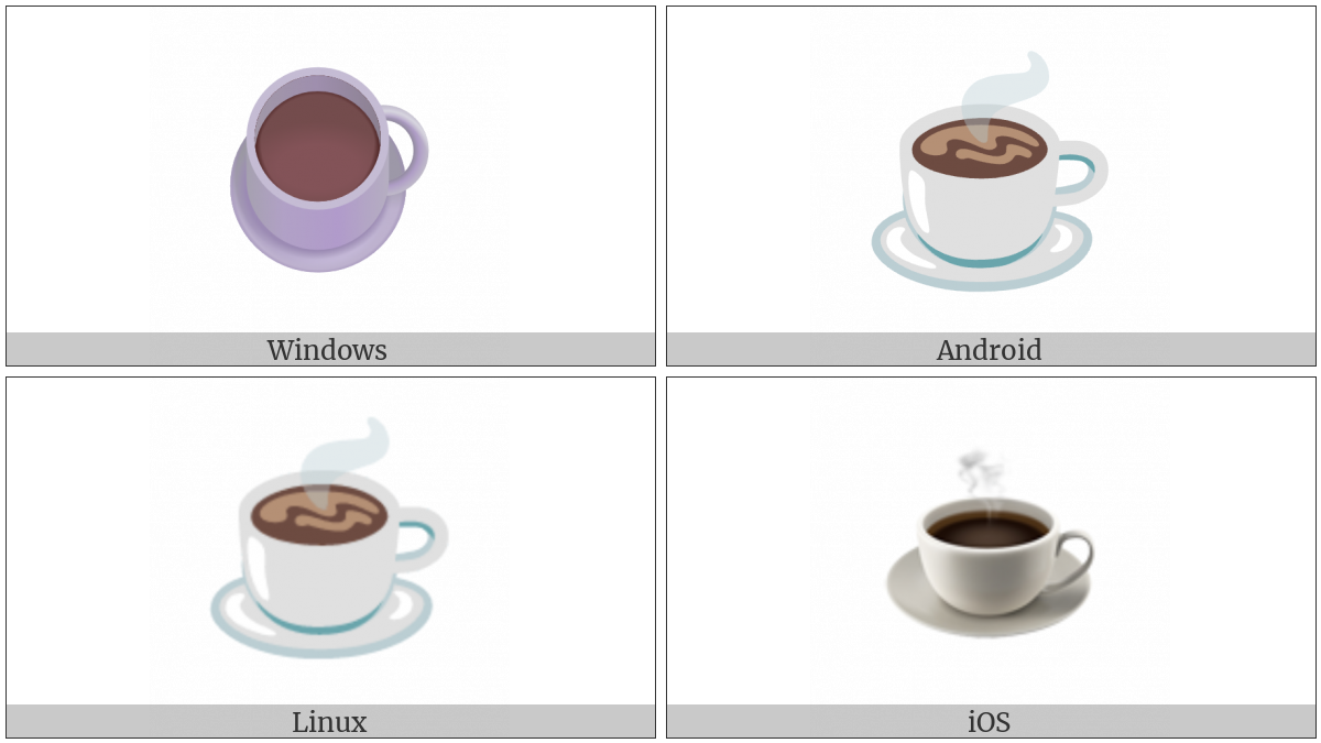 Hot Beverage on various operating systems
