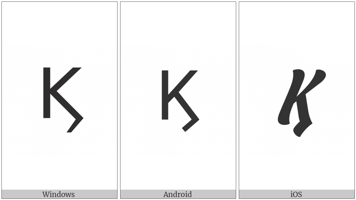 Greek Capital Kai Symbol on various operating systems