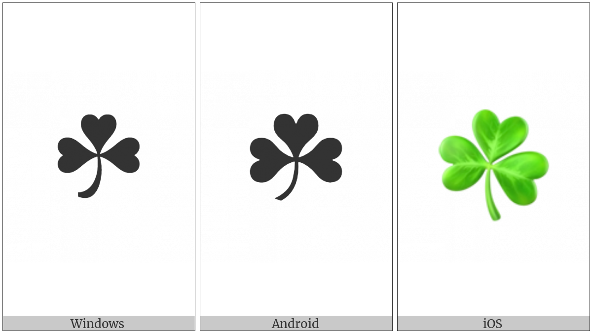 Shamrock on various operating systems