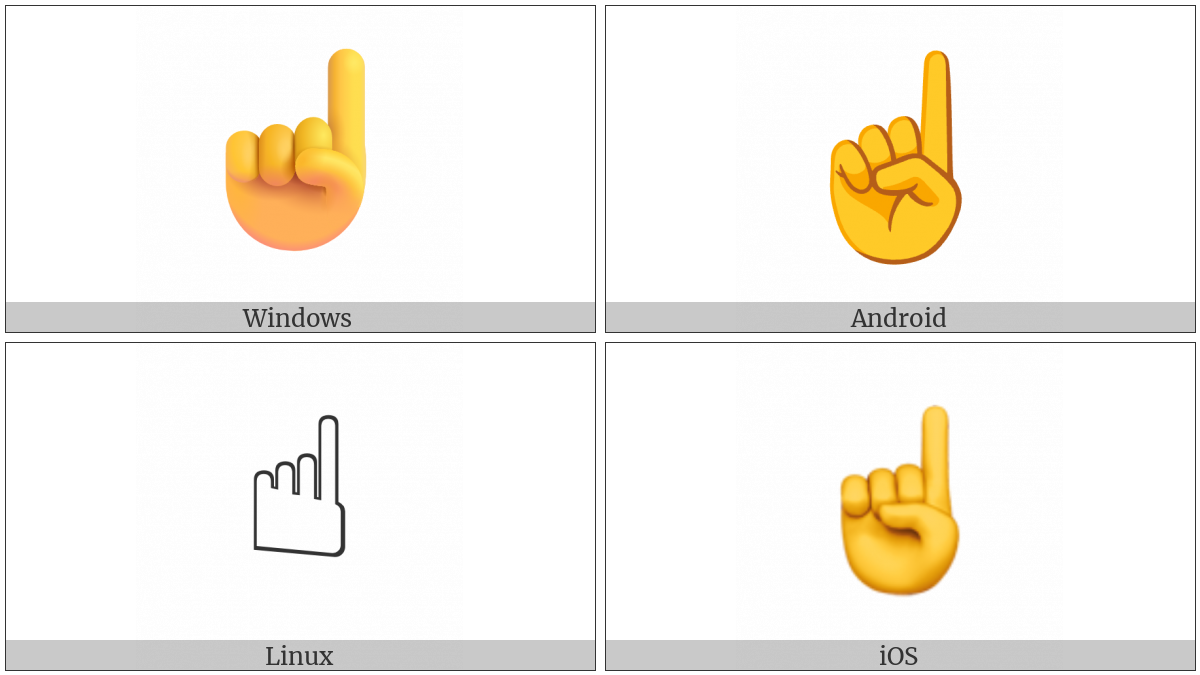 White Up Pointing Index on various operating systems