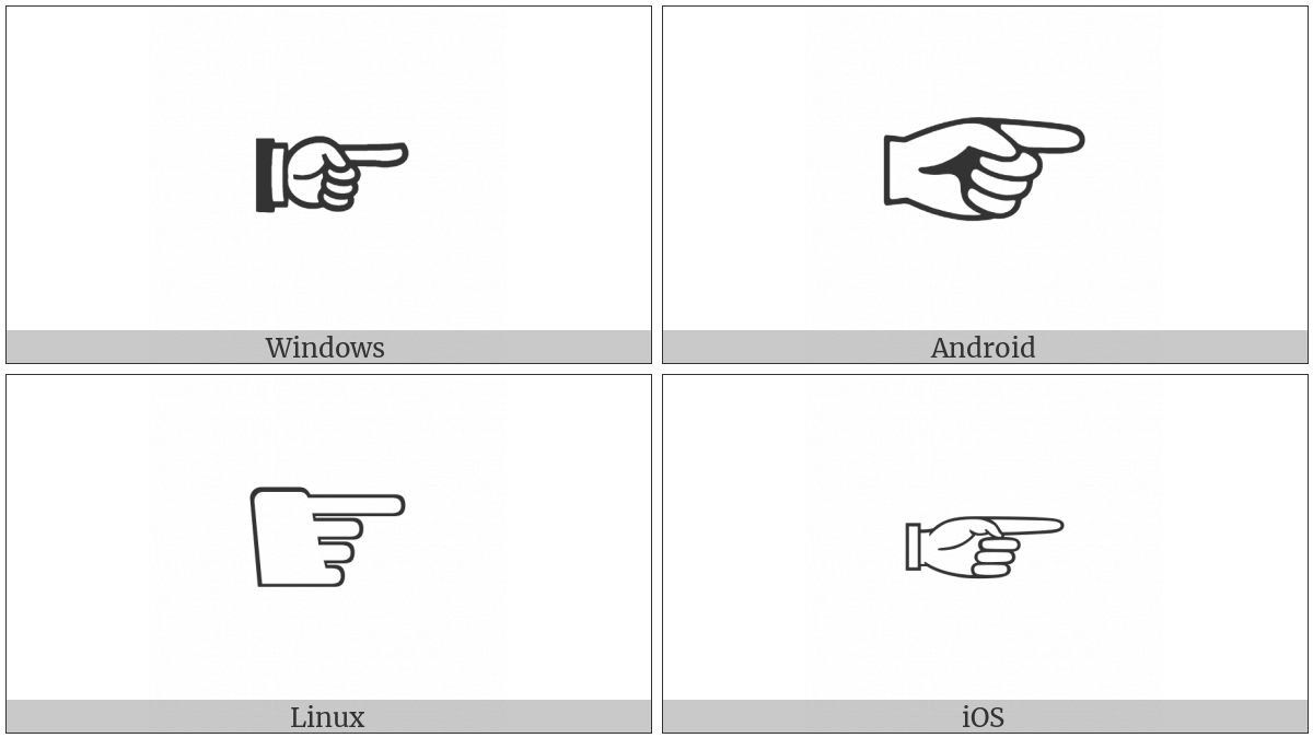 White Right Pointing Index on various operating systems