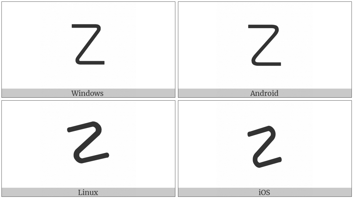 Caution Sign on various operating systems