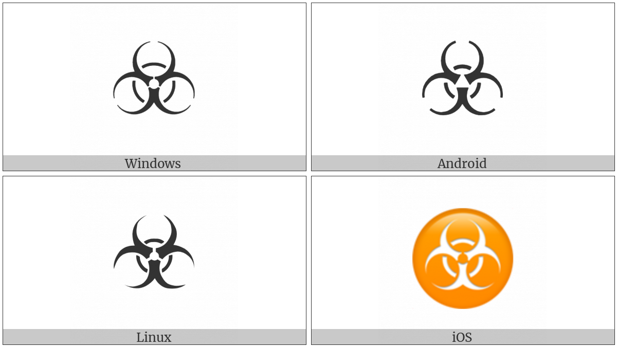 Biohazard Sign on various operating systems