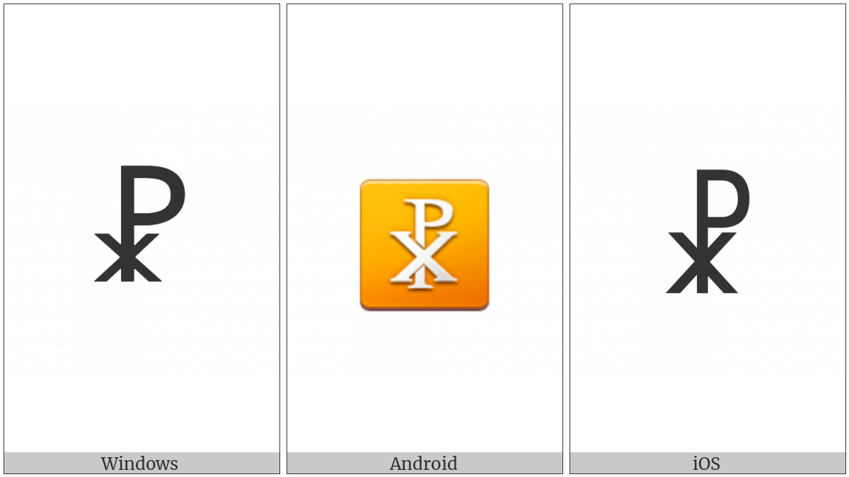 Chi Rho on various operating systems