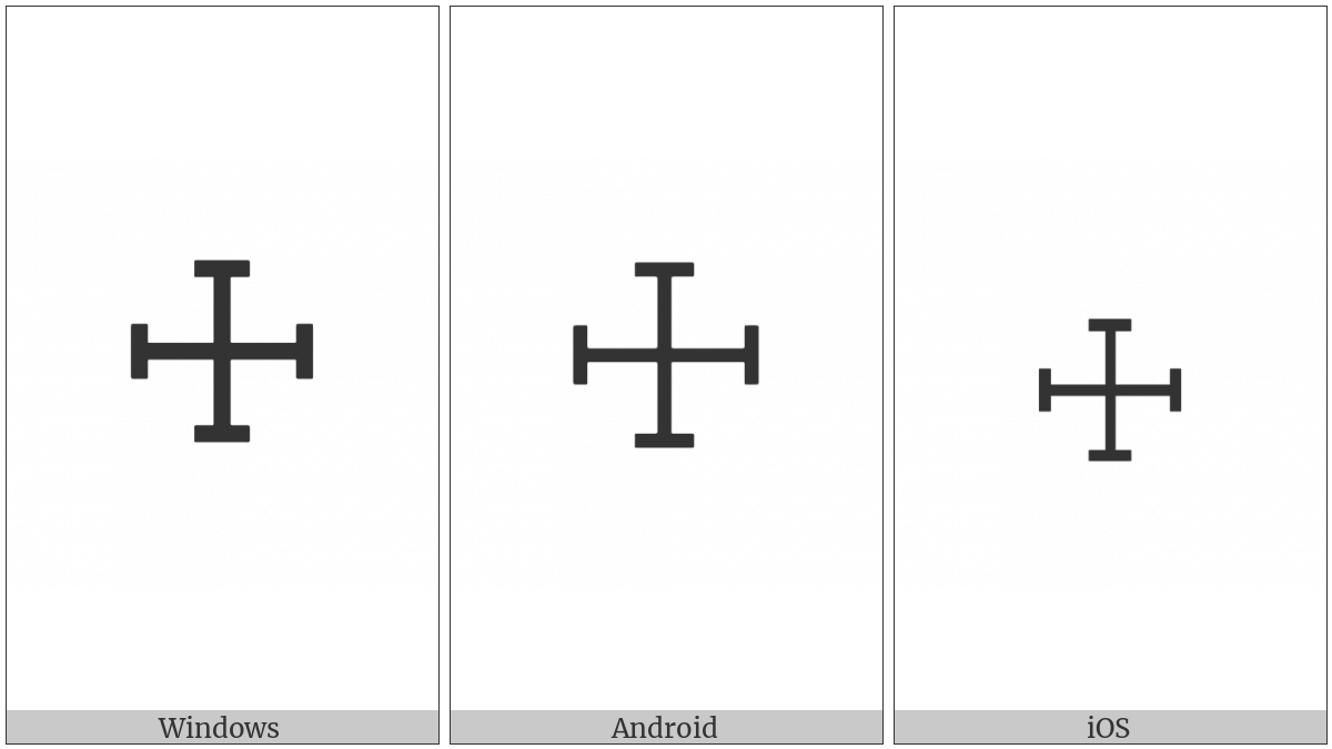Cross Of Jerusalem on various operating systems