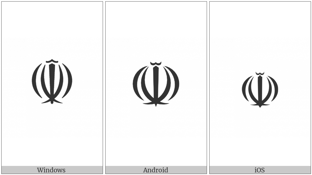 Farsi Symbol on various operating systems