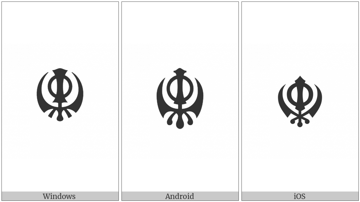 Adi Shakti on various operating systems