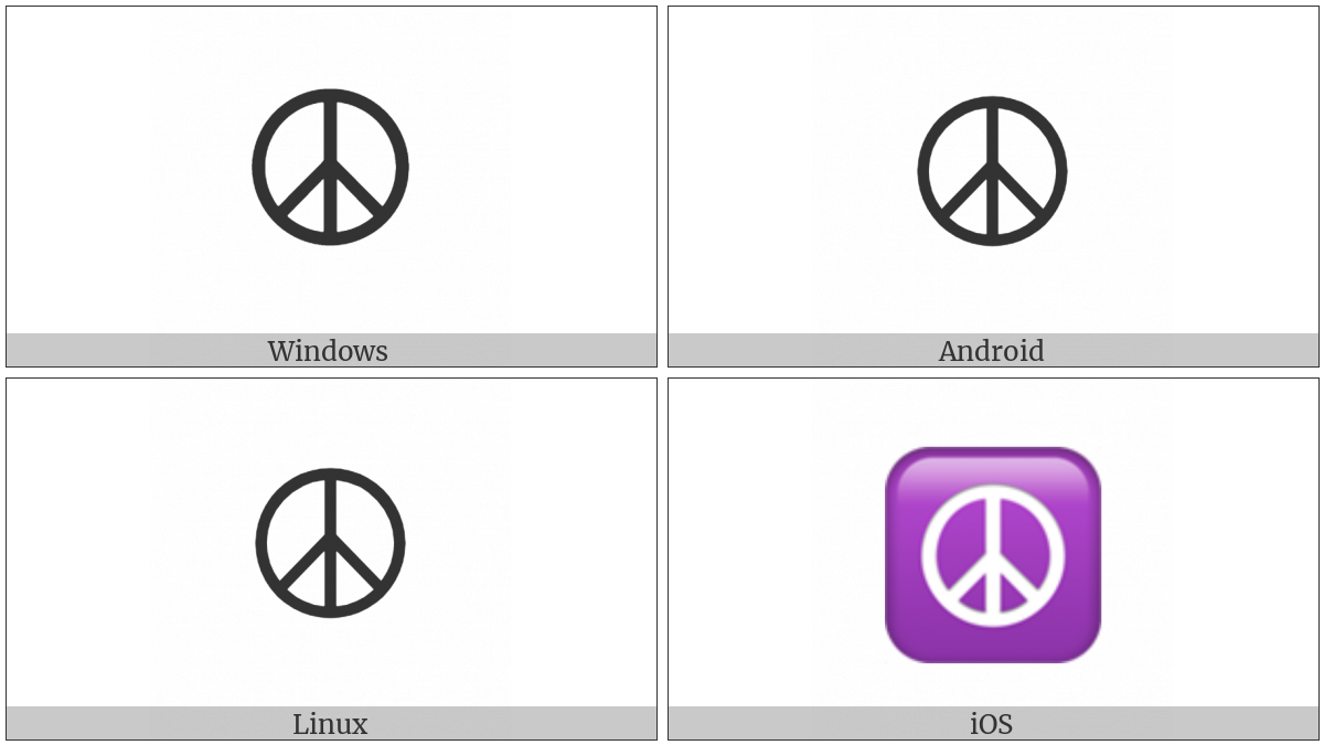 Peace Symbol on various operating systems