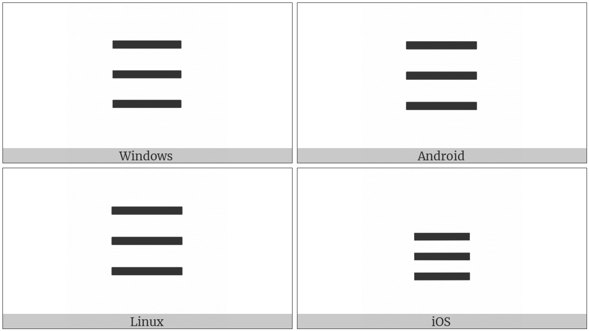 Trigram For Heaven on various operating systems