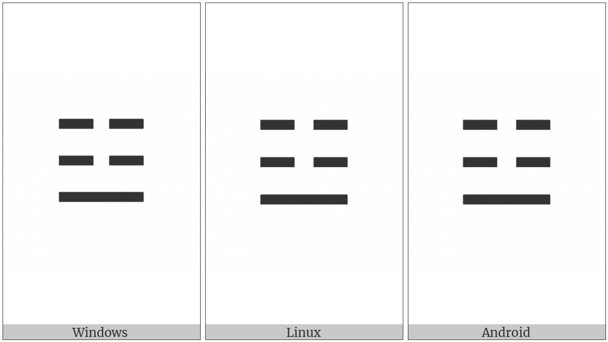Trigram For Thunder on various operating systems