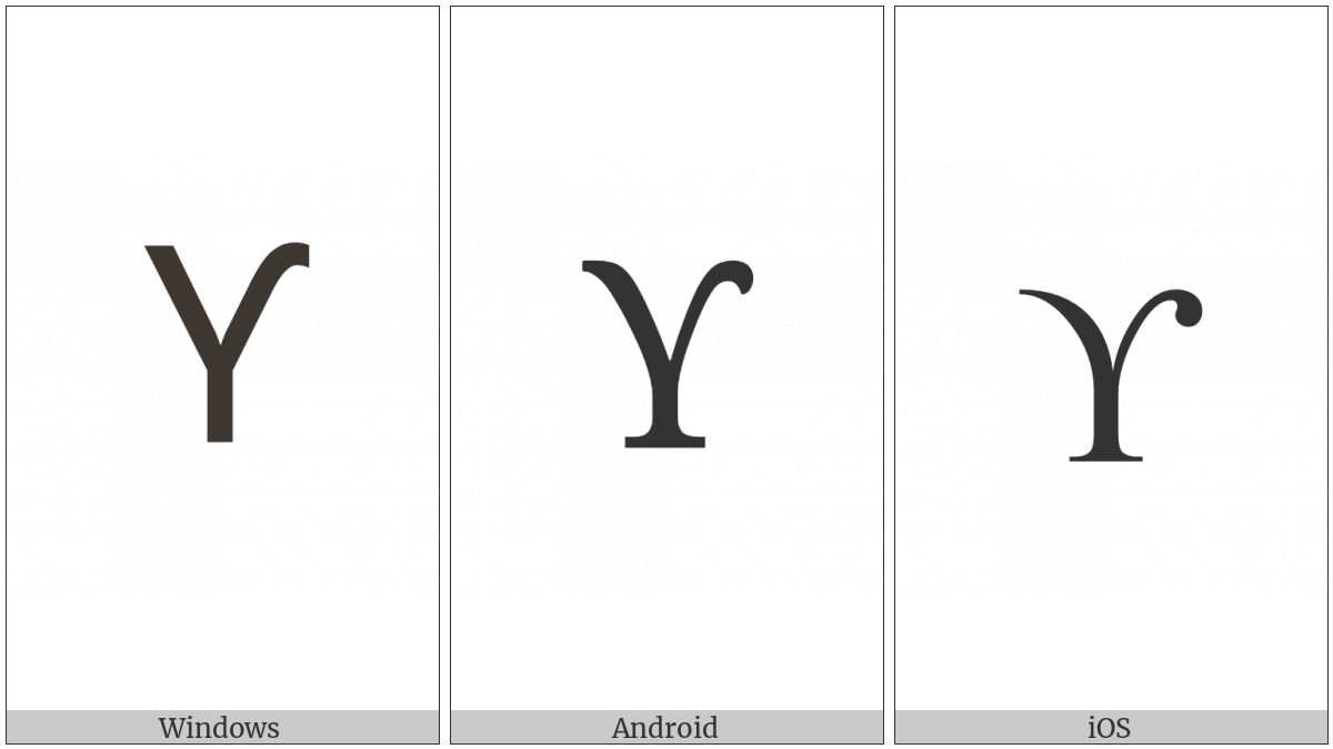 Greek Upsilon With Hook Symbol on various operating systems