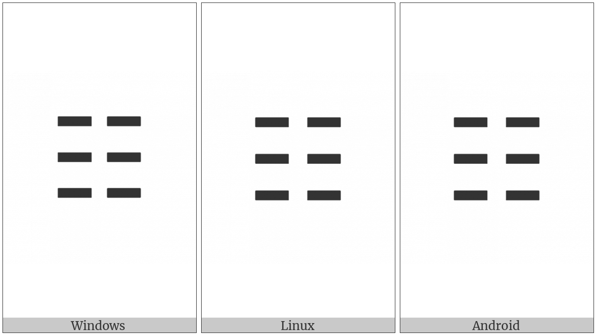 Trigram For Earth on various operating systems