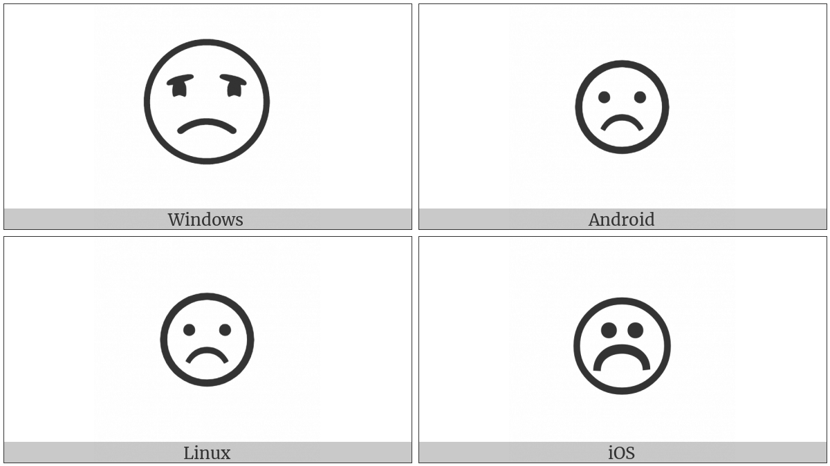 White Frowning Face on various operating systems