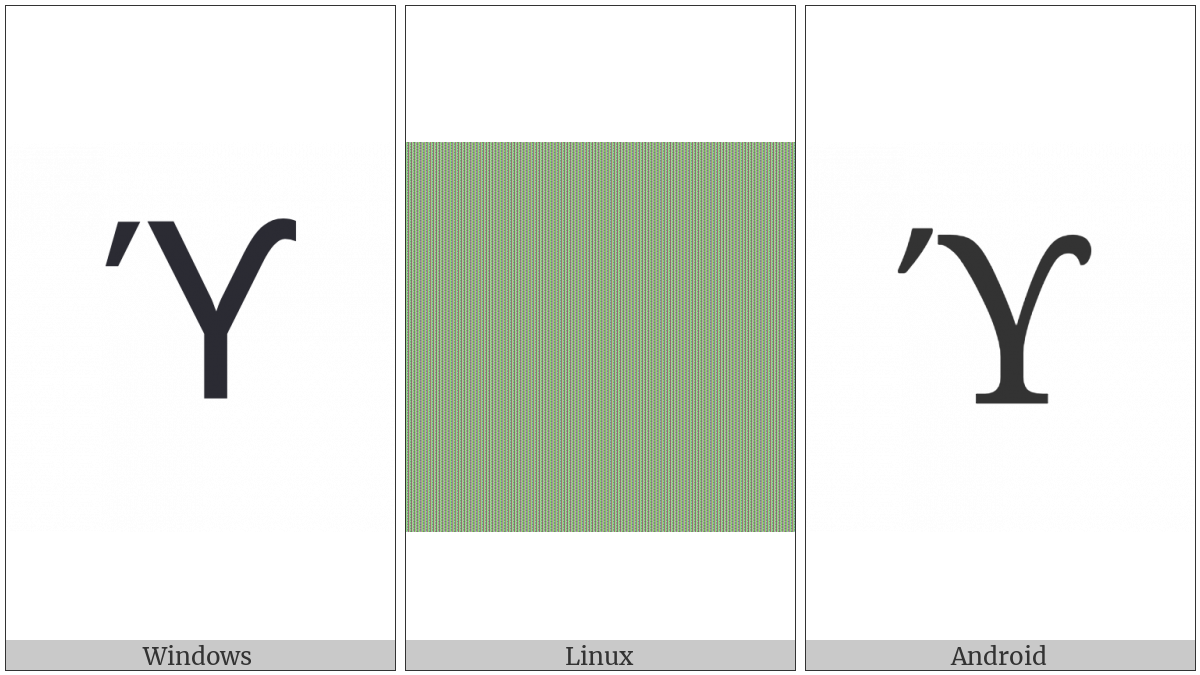 Greek Upsilon With Acute And Hook Symbol on various operating systems