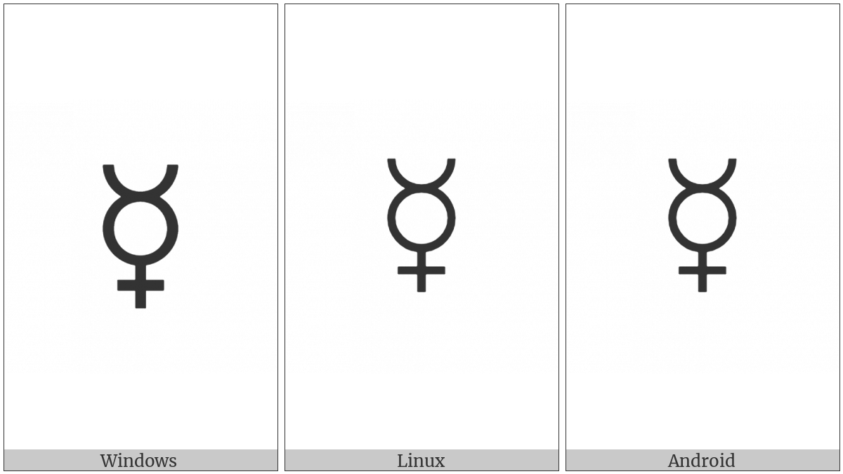 Mercury on various operating systems