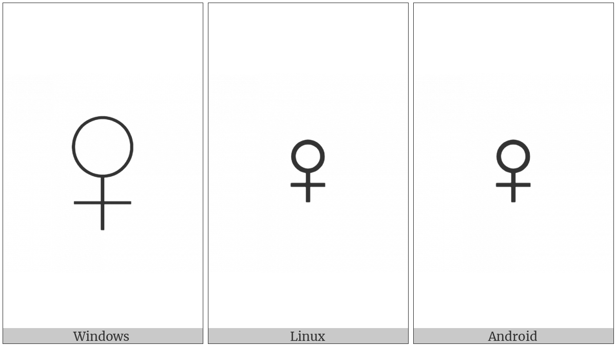 Female Sign on various operating systems