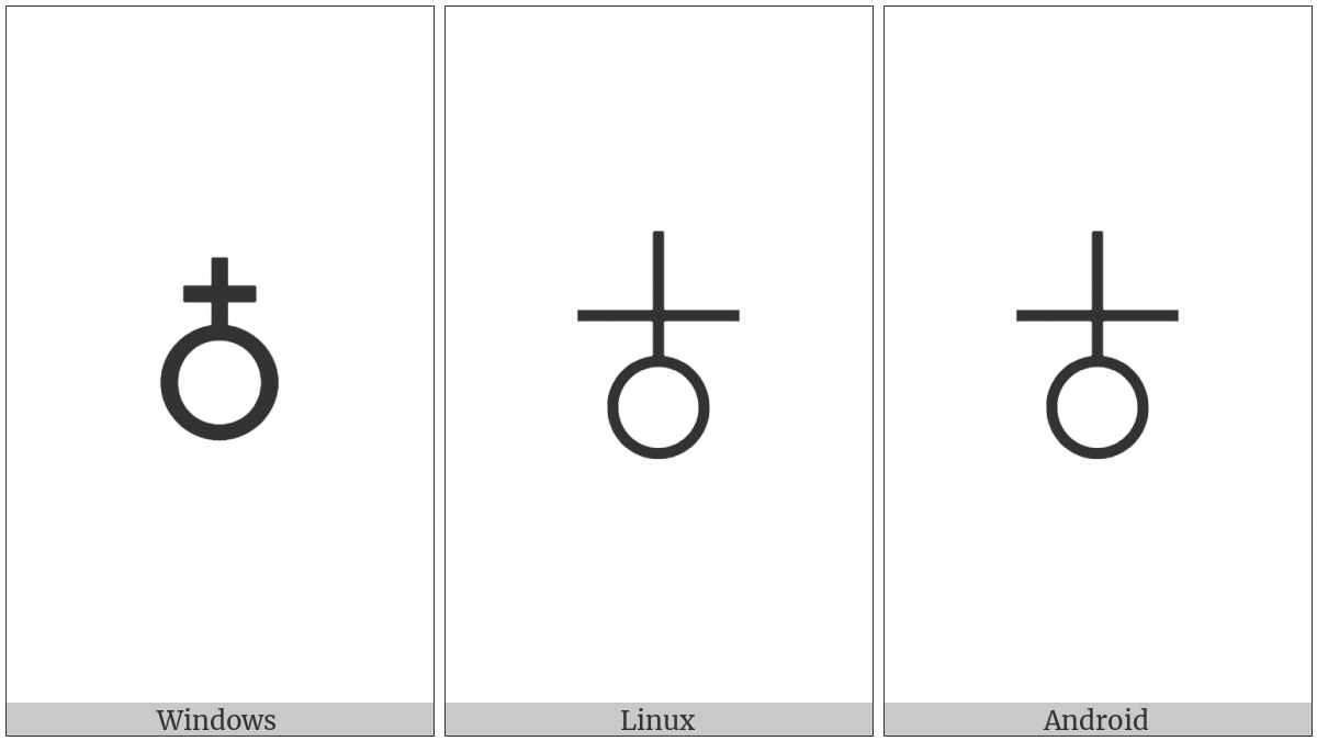Earth on various operating systems
